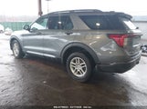 FORD EXPLORER ACTIVE 1FMUK8DH0SGA44970 fotografie