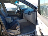 KIA SORENTO LX BASE KNDJD735585798700 снимка
