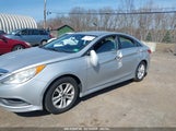 HYUNDAI SONATA GLS 5NPEB4AC8EH870900 снимка