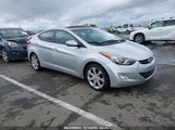 HYUNDAI ELANTRA LIMITED (ULSAN PLANT) KMHDH4AE8CU281792 photo
