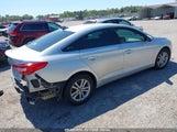 HYUNDAI SONATA 5NPE24AF3HH516782 снимка