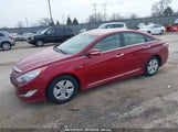 HYUNDAI SONATA HYBRID KMHEC4A49CA022837 снимка