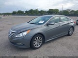 HYUNDAI SONATA LIMITED 5NPEC4AC0EH893374 снимка