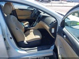 HYUNDAI SONATA HYBRID KMHEC4A49CA043705 снимка