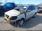 KIA SORENTO LX KNDJC735885819509 снимка