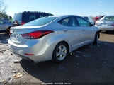 HYUNDAI ELANTRA VALUE EDITION 5NPDH4AE8GH787773 снимка