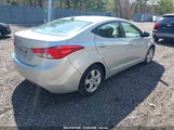 HYUNDAI ELANTRA GLS 5NPDH4AEXDH450467 снимка