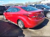 HYUNDAI ELANTRA SE KMHDH4AE4FU248180 снимка