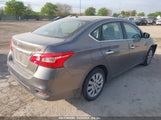 NISSAN SENTRA SV 3N1AB7AP1GL654251 снимка