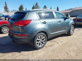 KIA SPORTAGE LX KNDPBCAC5E7579133 снимка