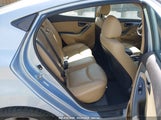 HYUNDAI ELANTRA LIMITED (ULSAN PLANT) KMHDH4AE3CU480135 fotografie