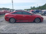 HYUNDAI SONATA LIMITED 5NPEC4AC3EH915142 снимка