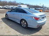 HYUNDAI SONATA HYBRID LIMITED KMHEC4A45FA124754 снимка