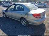 KIA RIO KNADC125236266545 fotografie