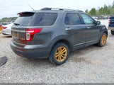 FORD EXPLORER XLT 1FM5K7D80FGA82381 fotografie