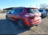NISSAN ROGUE SL 5N1AT2MV2FC848039 снимка