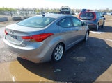 HYUNDAI ELANTRA LIMITED (ULSAN PLANT) KMHDH4AE2CU274806 fotografie