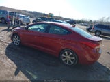 HYUNDAI ELANTRA LIMITED (ULSAN PLANT) KMHDH4AE3BU133631 fotografie