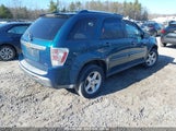 CHEVROLET EQUINOX LT 2CNDL73F566009595 снимка