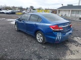 HONDA CIVIC LX 19XFB2F5XFE240773 снимка