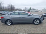 HYUNDAI SONATA LIMITED 5NPEC4ACXDH796584 снимка