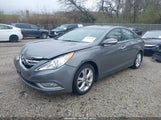 HYUNDAI SONATA LIMITED 5NPEC4ACXDH796584 снимка