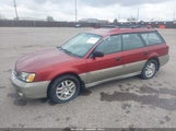 SUBARU OUTBACK 4S3BH675X26627987 снимка