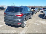 FORD ECOSPORT SE MAJ6S3GL5MC402936 снимка