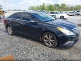 HYUNDAI SONATA LIMITED 5NPEC4AC6DH685157 снимка