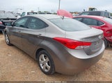 HYUNDAI ELANTRA GLS 5NPDH4AE6CH099233 снимка