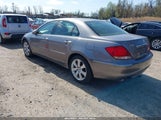 ACURA RL 3.5 JH4KB16637C002594 снимка