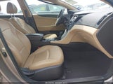 HYUNDAI SONATA GLS 5NPEB4AC7EH923540 снимка