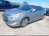HYUNDAI SONATA HYBRID LIMITED KMHEC4A46FA119336 photo