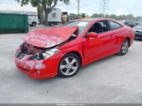 TOYOTA CAMRY SOLARA SE SPORT 4T1CE38P04U839318 снимка
