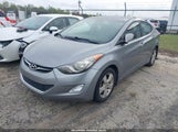 HYUNDAI ELANTRA GLS KMHDH4AE4DU551179 снимка