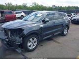 KIA SORENTO LX 5XYRG4LC9MG027777 photo
