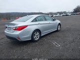 HYUNDAI SONATA GLS 5NPEB4AC4EH925729 снимка