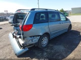 TOYOTA SIENNA CE 5TDZK23C57S080017 снимка