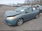 HYUNDAI ELANTRA GLS KMHDU46D29U769480 снимка