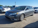 TOYOTA AVALON LIMITED 4T1BK3DB5BU412762 снимка