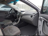 HYUNDAI ELANTRA GLS 5NPDH4AE8DH287737 снимка