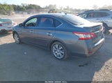 NISSAN SENTRA SL 3N1AB7AP6FY220554 снимка