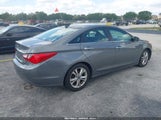 HYUNDAI SONATA LIMITED 5NPEC4AC5DH667653 снимка
