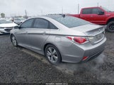 HYUNDAI SONATA HYBRID KMHEC4A44CA040923 снимка