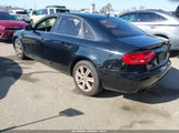 AUDI A4 2.0T PREMIUM WAUAFAFL9AN031954 снимка