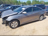 HYUNDAI SONATA HYBRID KMHEC4A46DA075948 снимка