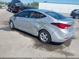 HYUNDAI ELANTRA SE 5NPDH4AE6EH519950 снимка