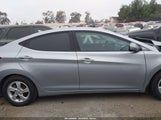 HYUNDAI ELANTRA SE 5NPDH4AE6FH618446 снимка