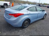 HYUNDAI ELANTRA GLS (ULSAN PLANT) KMHDH4AEXCU470914 photo