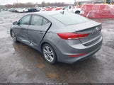 HYUNDAI ELANTRA LIMITED 5NPD84LF1JH351070 photo